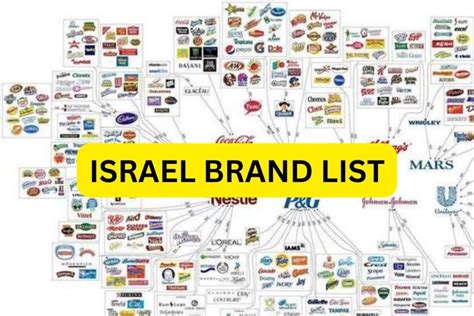 fendi palestine|List of Brands Supporting Israel That Muslims Are .